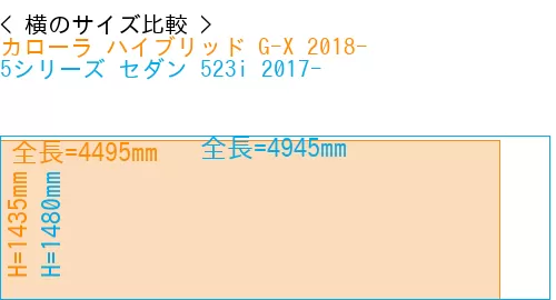 #カローラ ハイブリッド G-X 2018- + 5シリーズ セダン 523i 2017-